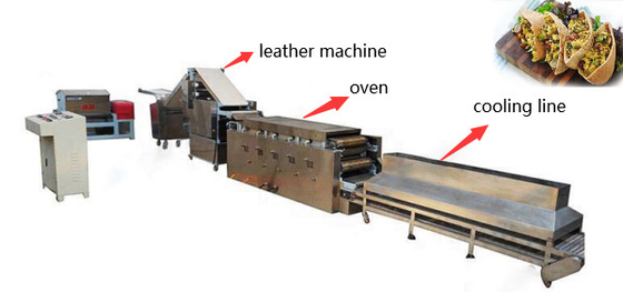 304 Stainless Steel Dough Making For Milk Raw Material Production Equipment